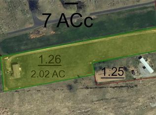 965 Albany Rd, Greeneville, TN 37743