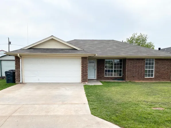 2102 Richmond Dr, Wichita Falls, TX 76309