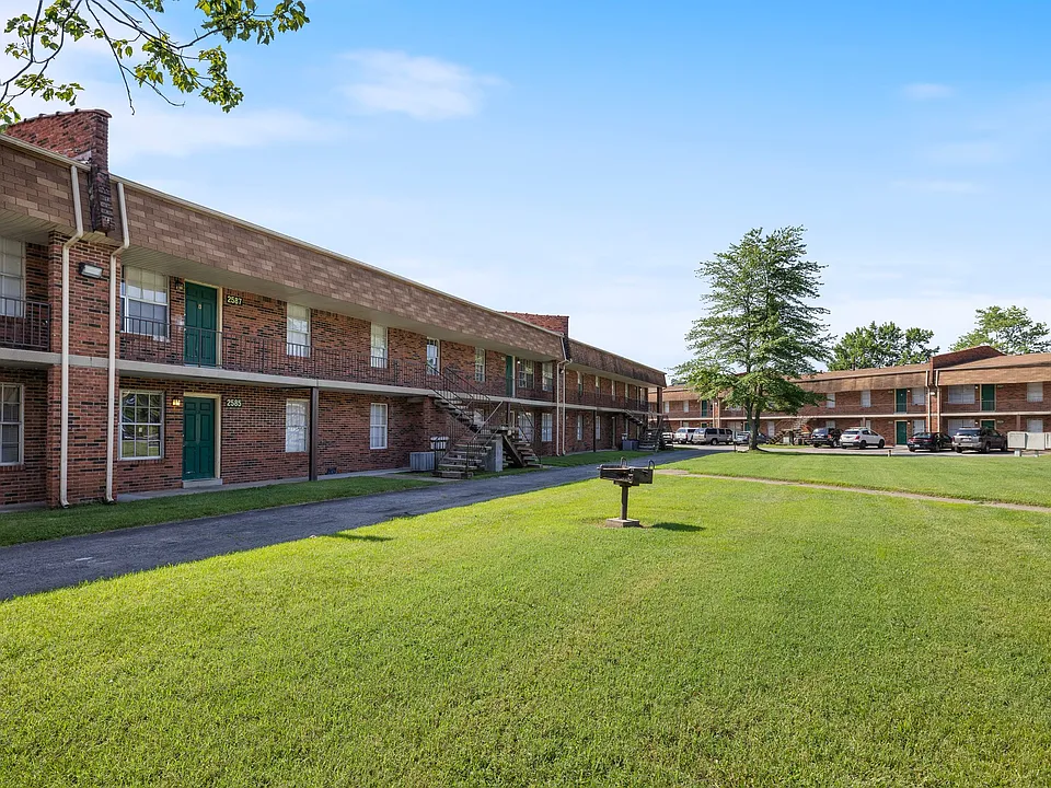 Southwood