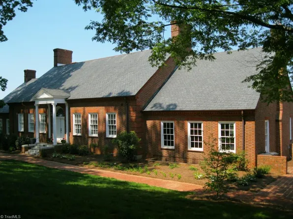 1215-121 Glade St, Winston Salem, NC 27101