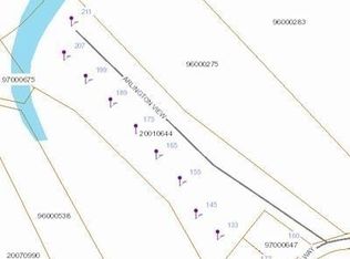 Arlington View, Southern Pines, NC 28387