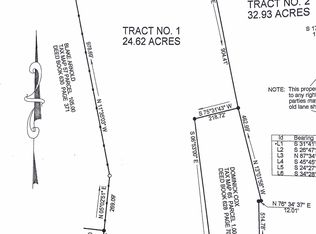 1520 Holly Grove Rd, Lewisburg, TN 37091