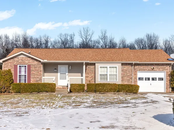 350 Broadmore Dr, Clarksville, TN 37042
