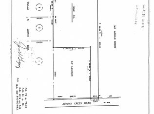 Jordan Creek Farm Rd, Wellford, SC 29385