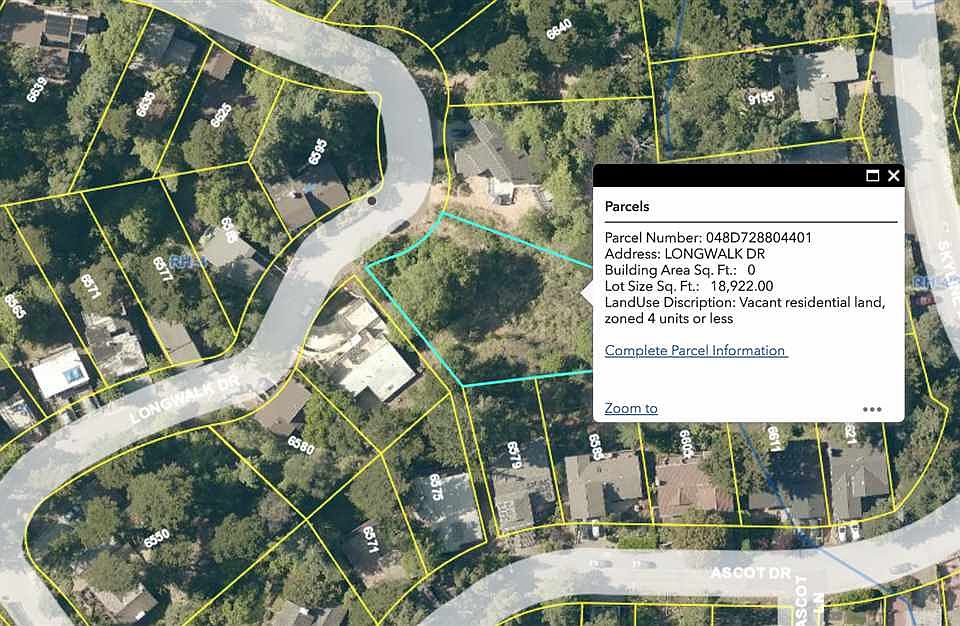 1st image of 6638 Longwalk Dr