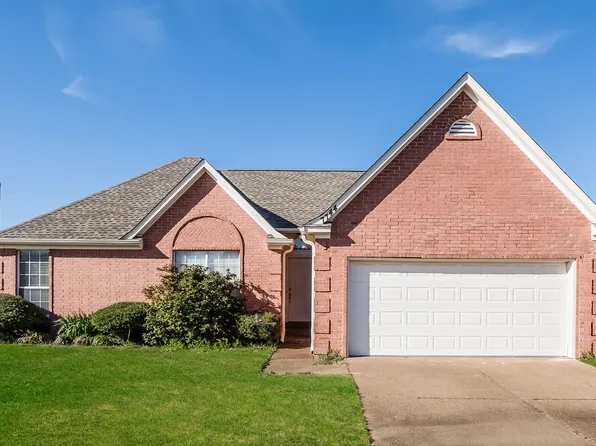 7744 Shadow Glen Ln, Arlington, TN 38002
