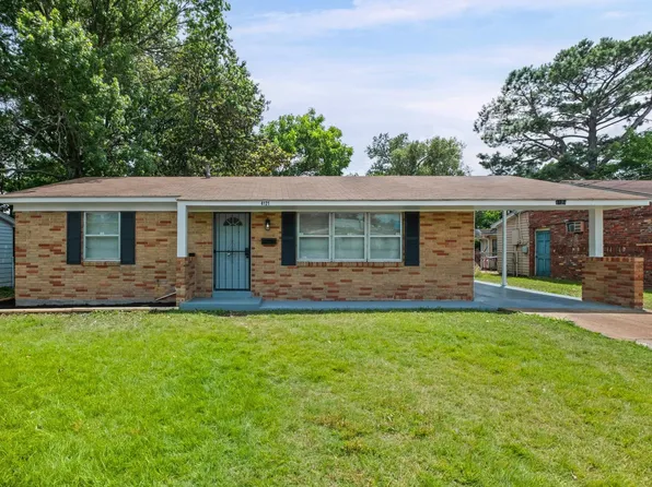 4121 Rawdon Ave, Memphis, TN 38128