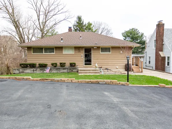 1033 N Sullivan St, Gary, IN 46403