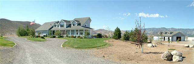 Panoramic Property View