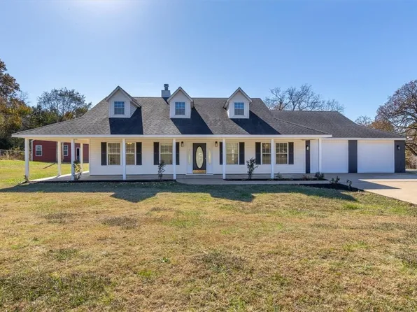 22725 Eversoll Rd, Lincoln, AR 72744