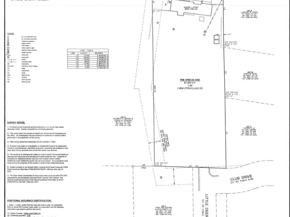 11809 Strickland Rd, Raleigh, NC 27613