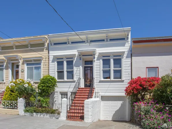 264 Duncan St, San Francisco, CA 94131