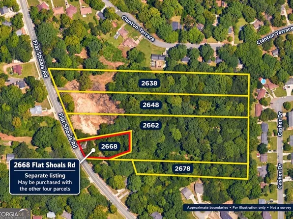 2662 Flat Shoals Rd, Decatur, GA 30034