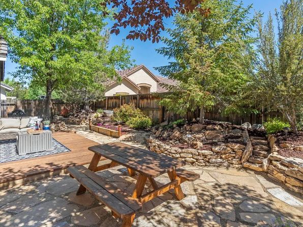 10345 Coyote Creek Dr
