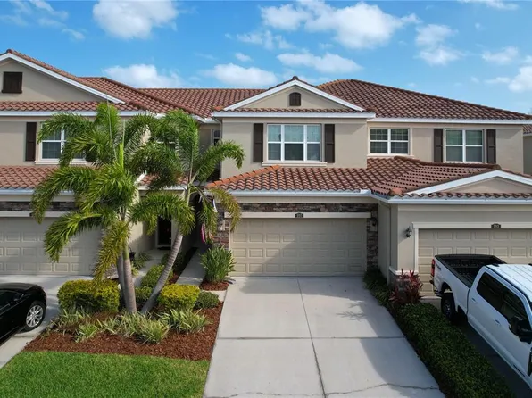 597 52nd Ter N, Saint Petersburg, FL 33703