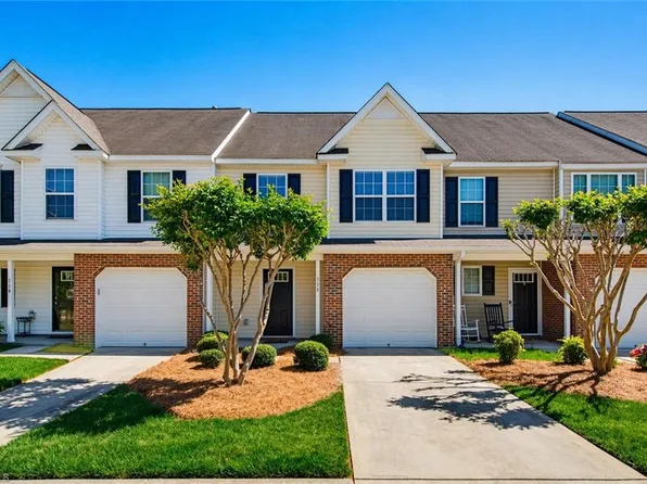 116 Goldfinch Ave, Greensboro, NC 27409