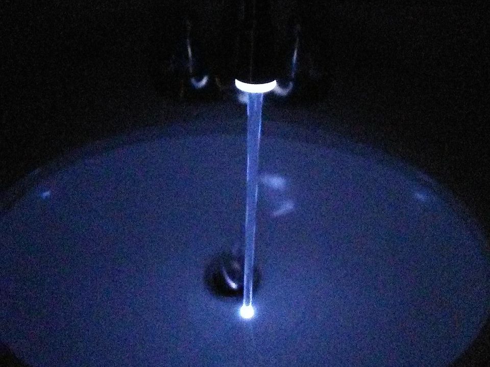 2020 style 3 yrs ahead