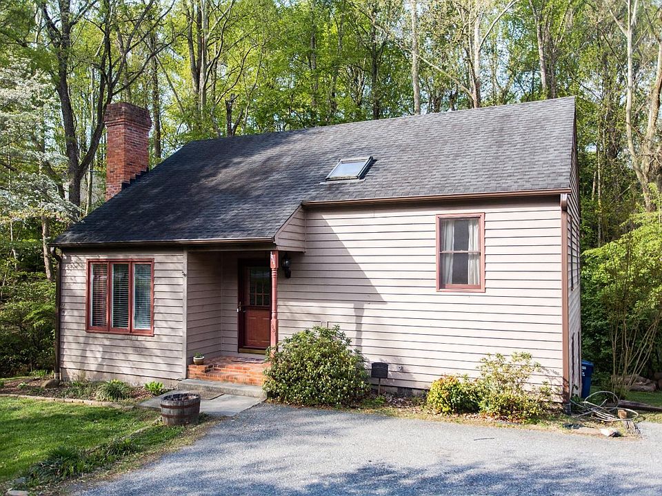 1st image of 1031 Ardmore Dr Lot 8
