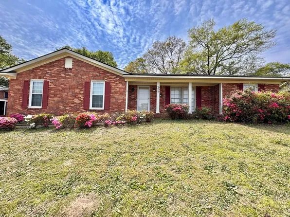 1906 Coventry Dr, Columbus, GA 31904