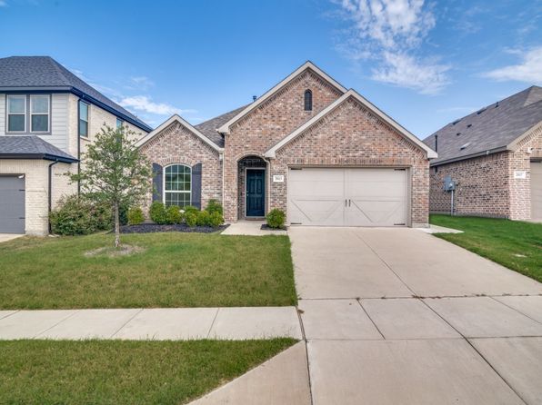 Home for Sale in Forney TX