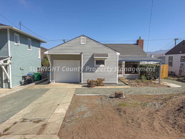 1135 Balboa St