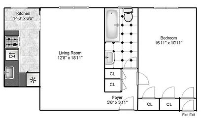 Rented by Bond New York