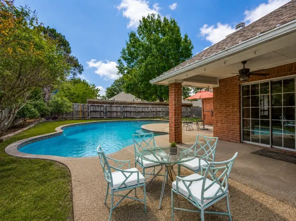 808 Canyon Valley Dr, McKinney, TX 75071