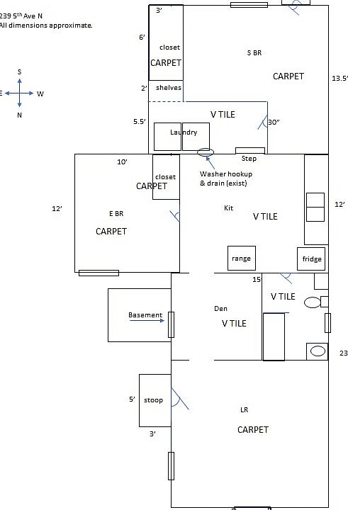 Plan