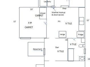 239 5th Ave N, Clinton, IA 52732
