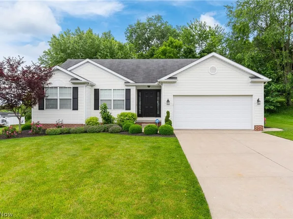 6446 Candlestick Ave NE, Canton, OH 44721