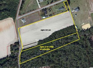 Spring Garden Rd, Conway, SC 29527