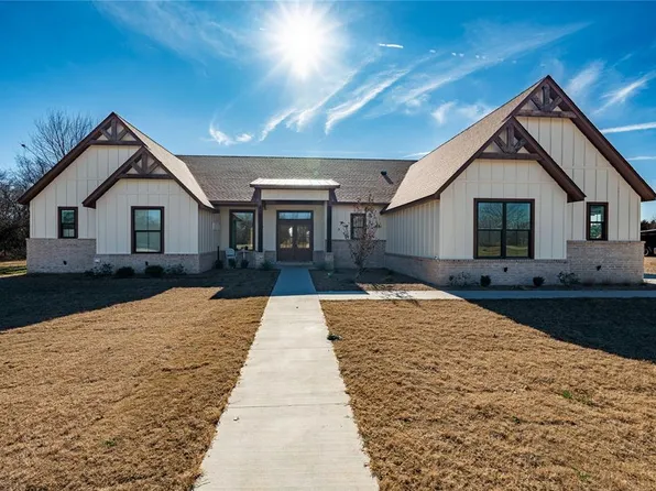 20900 NE 63rd St, Harrah, OK 73045