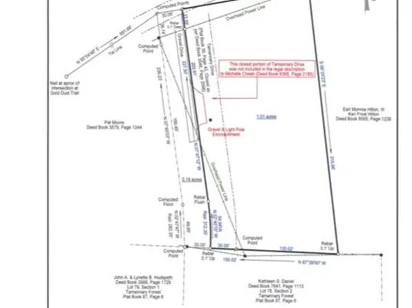 161 Air Harbor Rd, Greensboro, NC 27455