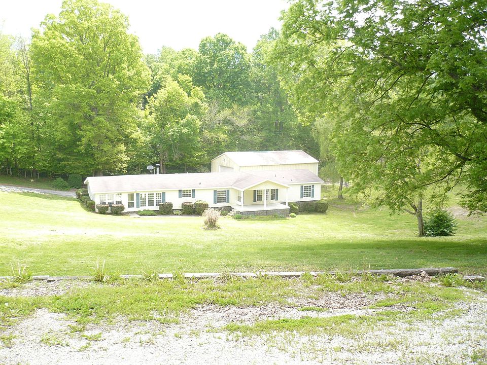 FrontView