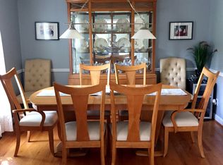 1501 Bearhollow Rd, Greensboro, NC 27410