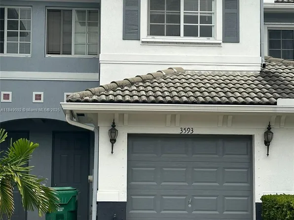 3593 NW 13th St #3593, Fort Lauderdale, FL 33311