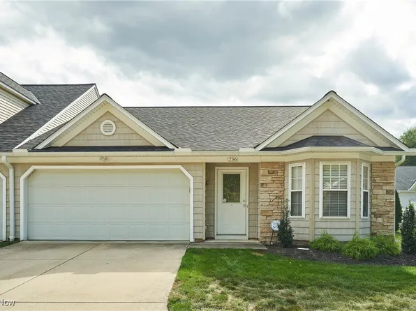 736 Rivers Edge Ln, Painesville, OH 44077