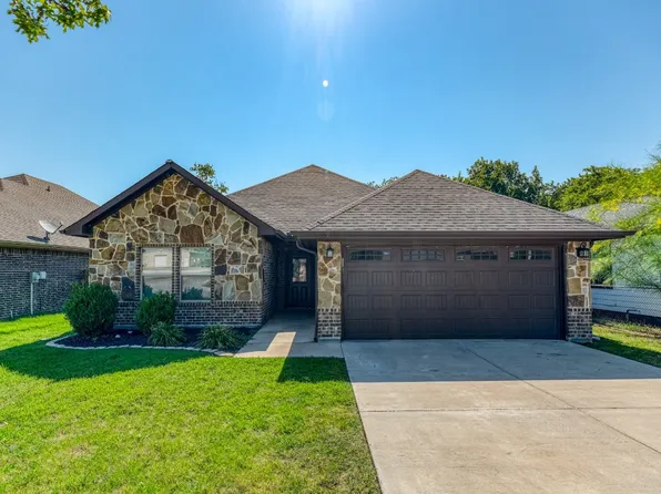 220 N Normandale St, White Settlement, TX 76108