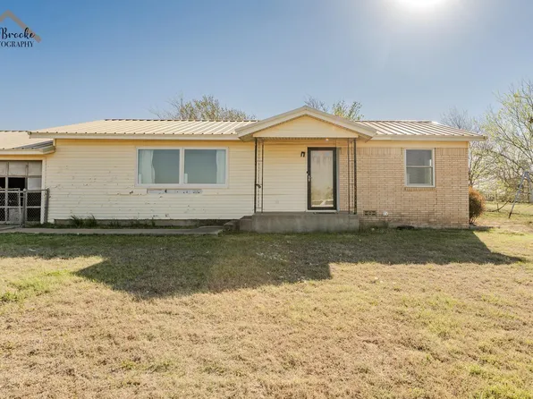531 Homestead Ln, Wichita Falls, TX 76305