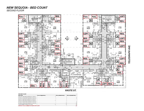Floor plan Second Floor
