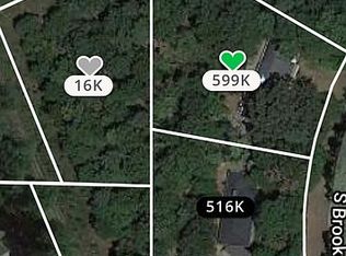 3440 S Brookwood Rd, Mountain Brk, AL 35223