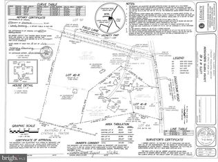 42R Diggstown Rd, Bumpass, VA 23024