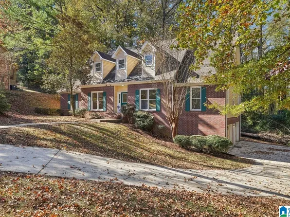 2128 Oakwood Dr, Birmingham, AL 35215