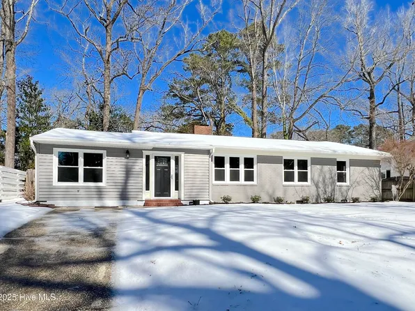 1113 Hillside Drive, Greenville, NC 27858