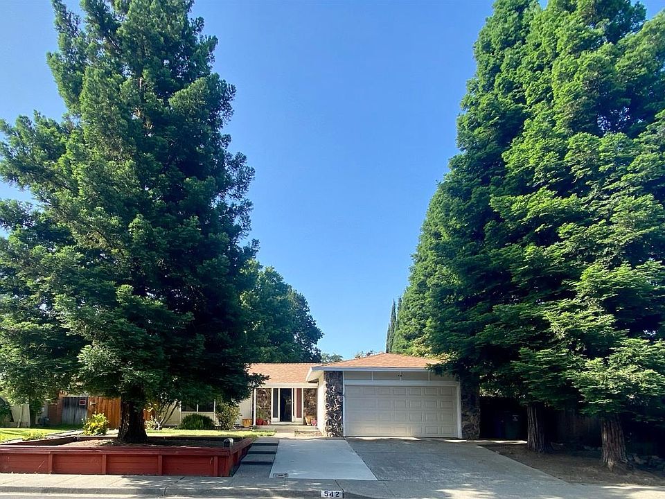 1st image of 542 Gonzales Drive