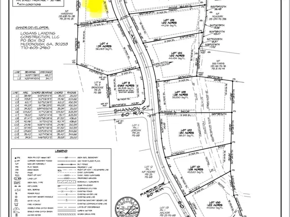 LOT Three Tyler Ln, Thomaston, GA 30286