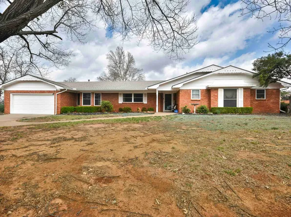 1001 W Jones Ave, Duncan, OK 73533