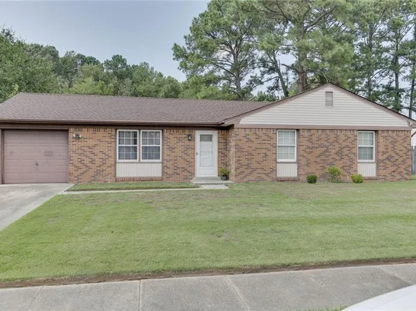 3112 Bangor Dr, Chesapeake, VA 23321