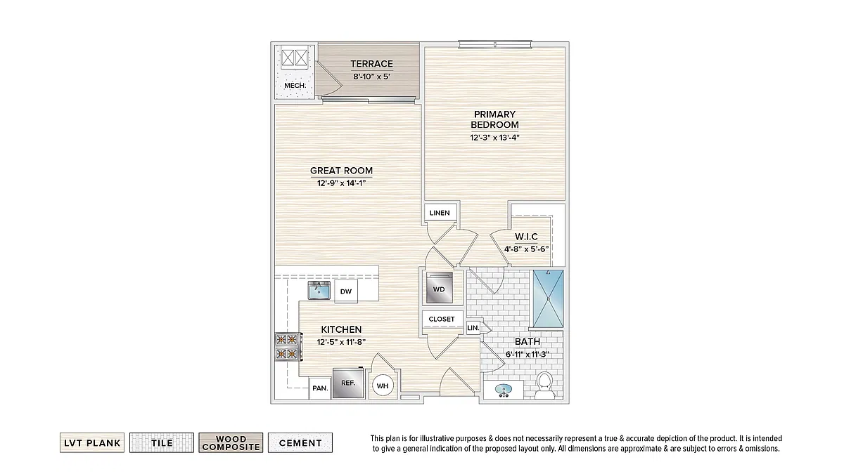Floor plan The Alva (PE-A)