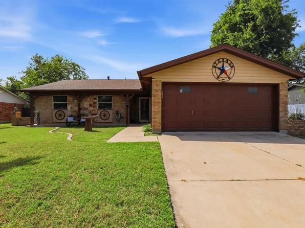 6500 Lawndale Dr, Edgecliff Village, TX 76134